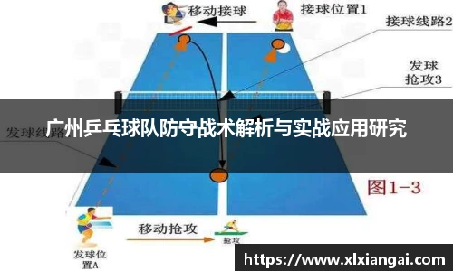 广州乒乓球队防守战术解析与实战应用研究